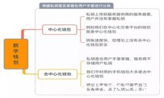 周星驰：如何在互联网W