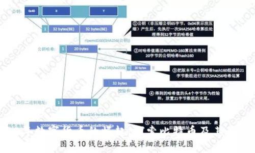 08年数字货币的崛起：探索比特币及其影响