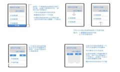 2023年热门数字货币交易平