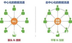 如何应对Token异地登录问题