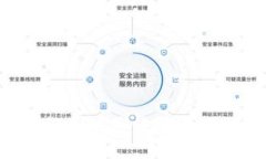 ICO数字货币的价值解读与