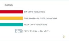 Web3 抢跑：如何在新技术浪
