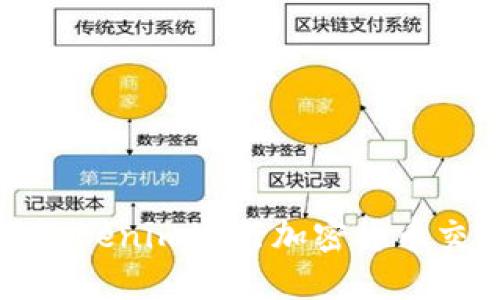如何使用Tokenim进行加密货币交易和管理