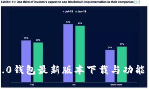 im2.0钱包最新版本下载与功能详解