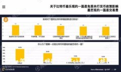 如何安全找回遗失的Toke
