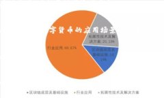 baioti物超所值的数字货币