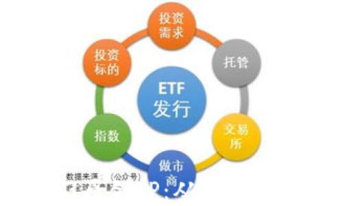 
如何打造Web3原创IP：从构想到实践的全攻略