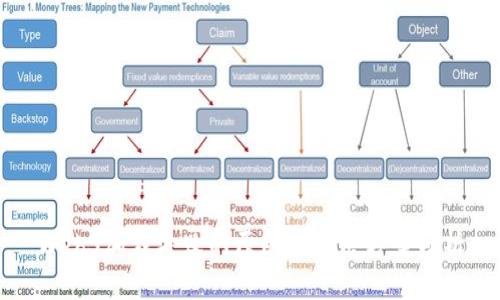 Web3加载失败的原因及解决方案分析