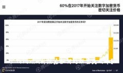 : Tokenim升级后如何处理丢