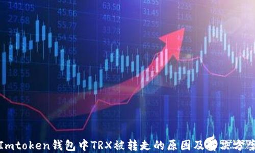 
Imtoken钱包中TRX被转走的原因及解决方案