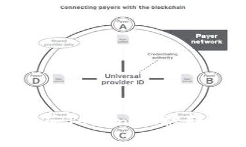 如何安全防范TokenIM被转走币的风险