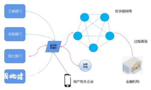 Tokenim 是一家专注于数字资产和区块链技术的公司。具体的公司信息可能会随着时间的推移而变化，因此建议您访问 Tokenim 官方网站或查看近期的新闻报道以获取最新的信息。如果您有更具体的问题或者需要了解该公司的某个方面，请告诉我！