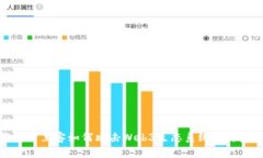 全面解析黑客如何攻击W
