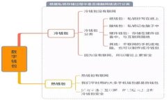 Tokenim安全性分析：如何保