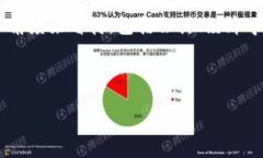 要回答数字货币属于什么