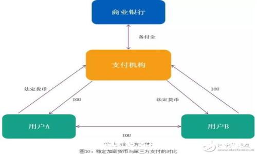   
im2.0会被冻结吗？综合分析与应对策略