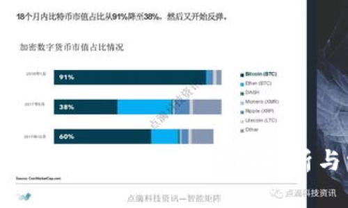 Web3钱包是否提供客服支持？全面解析与常见问题解答