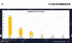 Tokenim 是由 Tokenim Technolo