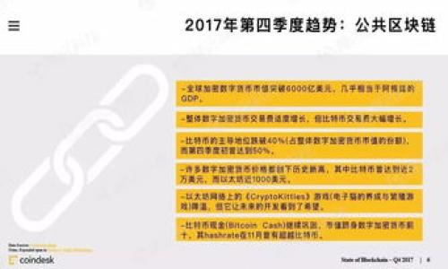 

数字货币SC的全面解析：投资风险与机遇
