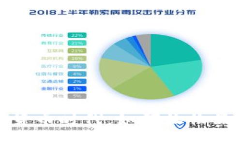 数字货币时代：如何让物品保值
