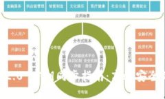 ### IM 2.0 密钥同步指南：高