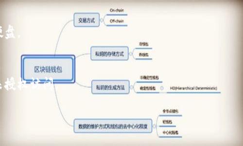 我理解您提到的“im2.0文件夹”可能与某个特定应用或技术相关，但这个名称并不是非常明确。如果您能提供更多的上下文或描述，例如它的用途、关联的软件或技术，我将能更好地帮助您。

如果您是在寻找关于如何组织或使用“im2.0”文件夹的信息，以下是一个大致的结构和建议：

1. **文件夹目的**
   - 确定文件夹内保存哪些类型的文件（如图片、文档、项目文件等）。

2. **文件命名规则**
   - 制定一致的命名规则，方便后续查找。例如，可以包括日期、项目名称。

3. **子文件夹结构**
   - 可以根据项目、日期或文件类型创建子文件夹，以提高整理的效率。

4. **备份和安全**
   - 定期备份该文件夹中的内容，以防丢失。可以使用云存储或外部硬盘。

5. **共享和权限**
   - 如果该文件夹需要与他人共享，确保设定正确的访问权限，防止未授权访问。

如果您需要更具体的建议或内容，请告诉我更多的背景信息！