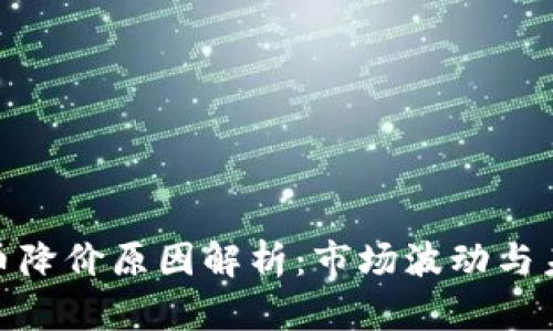 数字货币降价原因解析：市场波动与未来趋势