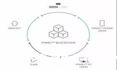 如何使用imToken钱包安全管