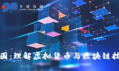 数字货币圈：理解虚拟货