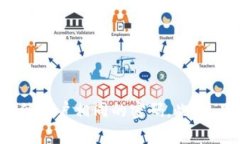   如何解决Tokenim提币失败