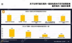   你可以使用 imToken 参与