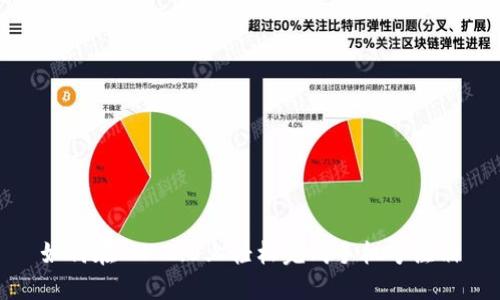 如何在IM 2.0上轻松完成手机号注册