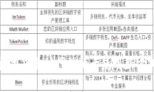 数字货币时代的油卡使用新方式