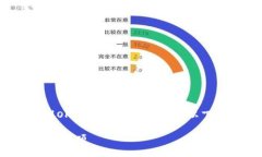 在这里，我将为您提供关