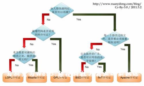 马斯克与Web3：颠覆科技与商业的新机遇
