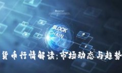 数字货币行情解读：市场