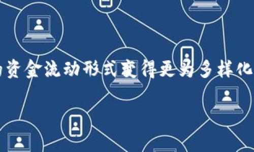 理解ImToken中的CNY币：数字货币新趋势/
ImToken, CNY币, 数字货币, 区块链/guanjianci

### 内容主体大纲

1. **引言**
   - 介绍数字货币的兴起
   - ImToken的角色
   - CNY币的背景

2. **CNY币的基本概念**
   - CNY币的定义
   - CNY币与人民币的关系
   - CNY币的使用场景

3. **ImToken钱包的功能**
   - ImToken钱包简介
   - CNY币在ImToken中的支持
   - 安全性和用户体验

4. **CNY币的优势与挑战**
   - CNY币的市场优势
   - 可能面临的挑战与风险
   - CNY币的法律监管情况

5. **如何购买和使用CNY币**
   - 获取CNY币的途径
   - 在ImToken中使用CNY币的步骤
   - 注意事项与建议

6. **未来展望**
   - CNY币未来的发展趋势
   - 对国家经济的影响
   - 数字币在未来市场中的地位

7. **常见问题解答**
   - 对于用户最常遇到的问题进行详细解析

### 内容主体

#### 引言

近年来，数字货币如雨后春笋般涌现，诸如比特币、以太坊等几乎成了金融行业的标志性产品。而在中国，随着区块链技术的逐步发展，CNY币这一新兴数字货币开始进入公众视野。作为中国央行数字货币的探索之一，CNY币具有更广泛的支持和应用，尤其是在数字钱包ImToken中得到广泛推广和应用。

本篇文章将探讨CNY币的相关概念、ImToken钱包的功能以及CNY币的优势与挑战。让我们一同深入了解这一新趋势。

#### CNY币的基本概念

##### CNY币的定义

CNY币，即人民币数字货币，是由中国人民银行发行的法定数字货币。与传统人民币不同，CNY币是一种基于区块链技术的数字资产，可以在各种电子钱包中进行存储和交易。CNY币的发行目的是为了提高金融交易的安全性和效率，同时降低交易成本。

##### CNY币与人民币的关系

CNY币的设计理念是为了在保持人民币稳定性的同时，带来更便捷的支付方式。CNY币与人民币之间具有一对一的兑换关系，每一个CNY币的价值都对应着人民币1元。这样的设计使得用户在使用CNY币时，能够感受到与传统货币的等价关系。

##### CNY币的使用场景

CNY币的应用场景非常广泛，用户可以在网上购物、支付水电费、进行转账等多种场合中使用。同时，CNY币也在外国留学生的支付、跨境电商等领域展现出强大的潜力。尤其是在ImToken钱包中，用户可以简单快捷地管理自己的CNY币，并进行实时交易。

#### ImToken钱包的功能

##### ImToken钱包简介

ImToken是一款支持多种数字货币的数字钱包，其用户界面友好，具有较高的安全性，是许多数字货币用户的首选。除了基本的数字资产存储功能外，ImToken还支持去中心化交易所（DEX）的操作，方便用户实现不同币种之间的交易。

##### CNY币在ImToken中的支持

随着CNY币的推广，ImToken也紧跟潮流，将其纳入支持的数字资产中。用户可以方便地在ImToken中接收、发送和交易CNY币。ImToken支持的CNY币交易不仅安全可靠，而且交易速度快，用户可以快速完成所需操作。

##### 安全性和用户体验

ImToken钱包以其高度的安全性著称，采用了多重加密技术保护用户资产的安全。在用户体验方面，ImToken有清晰的操作指引和便捷的功能布局，帮助用户轻松完成数字货币的管理与交易。结合CNY币的特性，ImToken的安全与便捷使得CNY币的使用变得更加高效。

#### CNY币的优势与挑战

##### CNY币的市场优势

CNY币作为官方发行的数字货币，其最大优势在于法律地位的确定性。相比其他数字货币，CNY币不容易受到市场波动的影响，并且具有较强的政策支持。此外，CNY币的普及有助于提升国家的金融科技水平和国际竞争力。

##### 可能面临的挑战与风险

尽管CNY币有许多优势，但在推广过程中仍面临一些挑战。例如，用户对数字货币的认知度仍然较低，一些用户对CNY币的安全性和隐私性存有疑虑。此外，如何平衡数字货币的使用与金融监管也成为了一个亟待解决的问题。

##### CNY币的法律监管情况

面对数字货币的快速发展，国家对其法律监管政策也在逐步完善。CNY币的推出意味着中国在数字金融领域的前瞻性布局，同时也要求相关部门加强对数字货币市场的监管，以保护消费者的权益和维护市场的健康发展。

#### 如何购买和使用CNY币

##### 获取CNY币的途径

用户获取CNY币的途径主要包括通过银行渠道、线上交易所及通过个人间的转账。在一些特定的活动中，用户还可以获得免费的CNY币。无论是哪种方式，用户都应确保所选路径的安全性和合法性。

##### 在ImToken中使用CNY币的步骤

在ImToken中使用CNY币非常简单。首先，用户需下载并安装ImToken钱包，然后完成注册。接下来，用户可以通过绑定银行账户或充值的方式将人民币转换为CNY币，在钱包中进行存储和交易。用户还可以通过扫描二维码等方式进行实时支付。

##### 注意事项与建议

在使用CNY币时，用户仍需保持警惕，确保交易对象的真实性，并定期备份自己的钱包信息。同时，建议用户关注CNY币的相关政策与市场动态，以便做出正确的资产配置决策。

#### 未来展望

##### CNY币未来的发展趋势

CNY币的推出标志着中国在数字货币领域的新一轮探索。未来，随着技术的进步和政策的完善，CNY币将会在更多的场合中运用，成为用户日常交易的重要工具。其市场规模和用户群体也将不断扩大。

##### 对国家经济的影响

CNY币的广泛使用将有助于促进国内消费，提高整体经济运行效率。此外，CNY币在国际贸易中的应用也可能提升国家在全球经济中的发言权和影响力。

##### 数字币在未来市场中的地位

随着全球范围内数字货币的进一步发展及金融科技的不断进步，CNY币作为央行发行的数字货币，将在未来市场中占据更加重要的地位。它不仅会改变传统金融行业的运作模式，同时也为用户提供了更加便捷的支付选择。

#### 常见问题解答

###### 问题1：CNY币的安全性如何保障？

CNY币的安全性主要体现在其技术架构和监管制度上。在技术层面，CNY币依托于强大的区块链技术，确保交易信息的透明和不可篡改。而在监管层面，CNY币作为法定数字货币，获得了国家的认可，确保了其合法性和安全性。用户在使用CNY币时，建议采用高安全性的钱包应用，同时定期检查交易记录，以保障自身资产安全。

###### 问题2：如何避免CNY币交易中的诈骗行为？

为了避免在CNY币交易中遭遇诈骗，用户需要提高警惕，认清不法分子的常用手段，保持谨慎的交易态度。尤其在进行大额交易时，更需选择正规的交易平台，并仔细验证交易对象的身份和信息。此外，用户可使用交易平台提供的保障机制，提高自身的安全性。

###### 问题3：CNY币的交易费用是什么样的？

CNY币的交易费用相对较低，特别是在使用ImToken等数字钱包进行交易时，费用主要包括网络手续费和平台服务费。具体费用结构可能因不同的交易平台而异，因此用户在选择交易平台时需仔细了解相关费用，以最小化交易成本。

###### 问题4：CNY币可以用于境外支付吗？

目前，CNY币主要用于国内交易和支付。对于境外支付，虽然技术上可以实现，但由于CNY币的法律地位和外汇管制政策，境外使用仍有限制。未来，随着国际市场的变化及政策的调整，CNY币有望在国际贸易中得到更广泛的应用。

###### 问题5：持有CNY币需要缴纳税费吗？

根据中国的税收政策，个人在持有和交易CNY币时，交易产生的收益是需要缴纳个人所得税的。用户在进行CNY币交易时，建议咨询专业的税务顾问，以确保符合规定，避免未来的潜在麻烦。

###### 问题6：CNY币如何影响传统金融体系？

CNY币的推出可能会对传统金融体系产生深远的影响。它不仅改变了用户的支付方式和资产配置，还可能使传统银行的业务模式面临挑战。用户的资金流动形式变得更为多样化，可能促使银行调整自身策略，以适应数字金融时代的竞争。因此，传统金融体系需要密切关注这些变化，并做出相应的调整与创新。

这些内容将有助于理解CNY币在ImToken中的作用及未来的潜在影响。希望以上信息对您有所帮助，让我们一同关注数字货币的发展动态。
