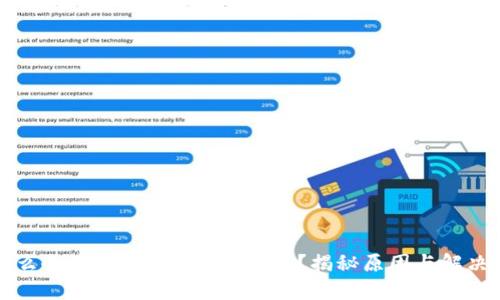 为什么会收到imToken的短信？揭秘原因与解决方案