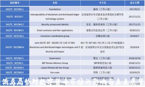 
俄乌局势对数字货币市场的影响与未来展望