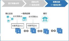 央行数字货币官方下载指
