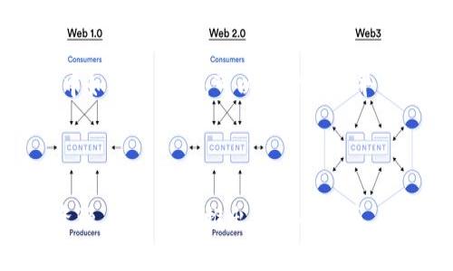    如何在Tokenim平台上创建BZZ代币  / 

 guanjianci  Tokenim, BZZ代币, 创建代币, 加密货币  /guanjianci 

## 内容主体大纲

1. 引言
   - 概述加密货币和代币的重要性
   - 简介Tokenim平台的优势

2. 什么是BZZ代币
   - BZZ代币的定义及其特点
   - BZZ代币的用途

3. Tokenim平台简介
   - Tokenim的背景和目标
   - Tokenim的功能和特点

4. 如何在Tokenim上创建BZZ代币
   - 第一步：创建账户
   - 第二步：选择代币类型
   - 第三步：填写代币信息
   - 第四步：确定分发方式
   - 第五步：审核与发布

5. BZZ代币的管理与维护
   - 如何跟踪和管理代币的流通
   - 代币的推广和营销策略

6. 常见问题解答
   - 如何确保代币的安全性？
   - 创建BZZ代币的费用是多少？
   - 如何处理代币的用户反馈？
   - BZZ代币的法律合规性如何？
   - 如何与其他平台进行代币交易？
   - Tokenim平台的用户支持与资源

7. 结论
   - 总结创建BZZ代币的流程
   - 鼓励用户尝试并利用Tokenim平台

---

## 正文内容

### 1. 引言

随着区块链技术的不断发展，加密货币和虚拟代币已成为数字经济的重要组成部分。在这个时代，越来越多的人开始参与到创建和使用加密代币的行列。在众多的代币创作平台中，Tokenim因其用户友好的界面和强大的功能而脱颖而出。

本文将详细介绍如何在Tokenim平台上创建自己的BZZ代币。从初步的概念到具体的步骤，每个环节都会清晰解释，帮助读者顺利创建自己的代币。

### 2. 什么是BZZ代币

BZZ代币的定义及其特点

BZZ代币是一种基于区块链技术发行的数字资产，通常用于特定项目或生态系统的价值交换和激励。代币可以通过智能合约进行管理，以确保其透明度和安全性。

BZZ代币的用途

BZZ代币的应用范围广泛，包括但不限于在线支付、投票机制、激励措施等。通过引入BZZ代币，可以增强项目的用户粘性，促进社区的活跃度。

### 3. Tokenim平台简介

Tokenim的背景和目标

Tokenim是一个致力于为用户提供简便的代币创建工具的区块链平台。其目标是降低代币创建的技术门槛，让更多人能够参与到数字资产的创造中。

Tokenim的功能和特点

Tokenim不仅支持多种代币标准（如ERC-20、BEP-20等），还拥有丰富的文档和支持社区，为用户提供全方位的帮助。同时，平台的审计工具和分析仪表板可以帮助用户实时监控自己的代币表现。

### 4. 如何在Tokenim上创建BZZ代币

第一步：创建账户

首先，用户需要访问Tokenim官方网站，并通过注册流程创建一个账户。需要提供基本的个人信息和邮箱地址，以确保账户安全。

第二步：选择代币类型

在Tokenim平台上，有多种代币类型可供选择，包括支付代币、效用代币等。用户需根据自己的项目需求选择合适的代币类型。

第三步：填写代币信息

这一步是创建代币的关键，需要填写代币的名称、符号、总供应量等信息。确保这些信息准确无误，因为它们将在区块链上永久记录。

第四步：确定分发方式

用户需要决定代币的分发方式，例如是否进行预售、空投或者直接上市。选择适合自己项目的分发模式，可以有效提高代币的流通性和接受度。

第五步：审核与发布

最后，用户需要提交代币创建申请，Tokenim平台将对申请进行审核。一旦审核通过，用户的BZZ代币就可以正式发布。

### 5. BZZ代币的管理与维护

如何跟踪和管理代币的流通

代币创建后，用户需要定期检查代币的流通情况。Tokenim提供的分析工具可以实时监测代币的交易量、持有者数量等关键指标，帮助用户做出策略调整。

代币的推广和营销策略

为了提高BZZ代币的知名度，用户需要制定一个有效的市场营销计划。可以考虑通过社交媒体、加密社区等渠道进行宣传，吸引更多的用户参与到代币的使用中来。

### 6. 常见问题解答

如何确保代币的安全性？

代币的安全性是每位创建者必须重视的问题。首先，确保智能合约经过专业审计，避免潜在的漏洞。其次，用户可以使用多重签名钱包存储代币，以防止单点故障。此外，定期进行安全评估和监测，也是保护代币安全的重要措施。

创建BZZ代币的费用是多少？

在Tokenim上创建代币可能会涉及一定的费用，包括网络费用和平台服务费用。具体费用因代币类型和功能选择而异，建议用户在创建之前详细阅读平台的费用说明，以便合理预算。

如何处理代币的用户反馈？

用户反馈对于代币的成功至关重要。创建者应建立专门的反馈渠道，如社交媒体、社区论坛等，以便及时收集用户意见。根据反馈信息不断代币的使用体验，可以有效提升用户满意度。

BZZ代币的法律合规性如何？

法律合规性是加密代币项目的重要组成部分。创建者需了解所在国家和地区的法律法规，确保代币发行和交易合规。必要时，也可以咨询专业法律顾问，确保项目的合法性。

如何与其他平台进行代币交易？

上市交易是代币成功的关键一步。通过与主流交易所合作，实现BZZ代币的流通。此外，也可以在去中心化交易平台进行交易，增加代币的流动性。

Tokenim平台的用户支持与资源

Tokenim为用户提供丰富的支持资源，包括详细的文档、常见问题解答以及社区支持。用户在使用过程中如遇到问题，可以随时寻求平台的帮助。

### 7. 结论

在Tokenim平台上创建BZZ代币是一个相对简单的过程，只要遵循文章中提到的步骤，充分利用平台资源，就能成功推出自己的代币。希望本文能为你提供帮助，鼓励你迈出创建代币的第一步。