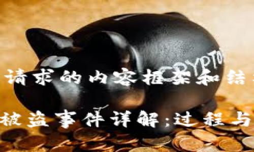 以下是您请求的内容框架和结构。

Tokenim被盗事件详解：过程与影响分析
