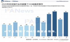 以下是您请求的内容框架