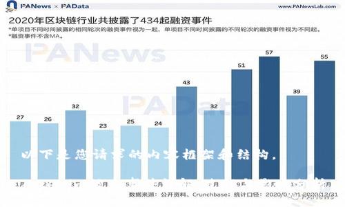 以下是您请求的内容框架和结构。

Tokenim被盗事件详解：过程与影响分析