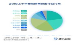 IM2.0：全面解析与使用指南