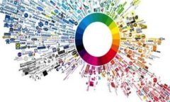 如何使用TokenIM一键BAT实现快速加密与