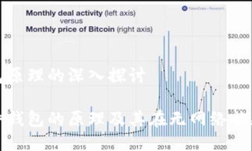 关于硬件钱包原理的深入探讨

深入理解硬件钱包的原理及其在无网络状态下的安全性