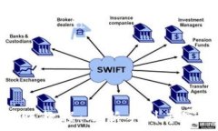  TokenIm转账教程：从新手到专家的完全