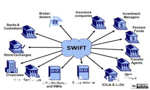   
TokenIm转账教程：从新手到专家的完全指南