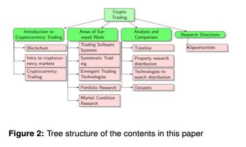 比特派钱包下载安装视频教程，快速上手数字货币管理